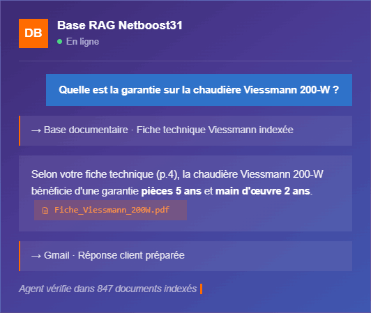 Base RAG Netboost31-